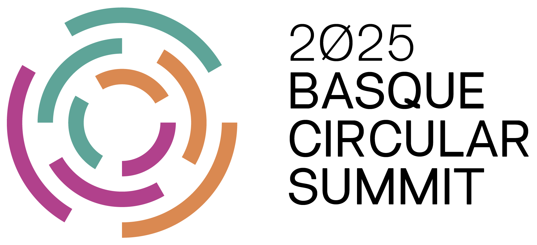 Basque Circular Summit